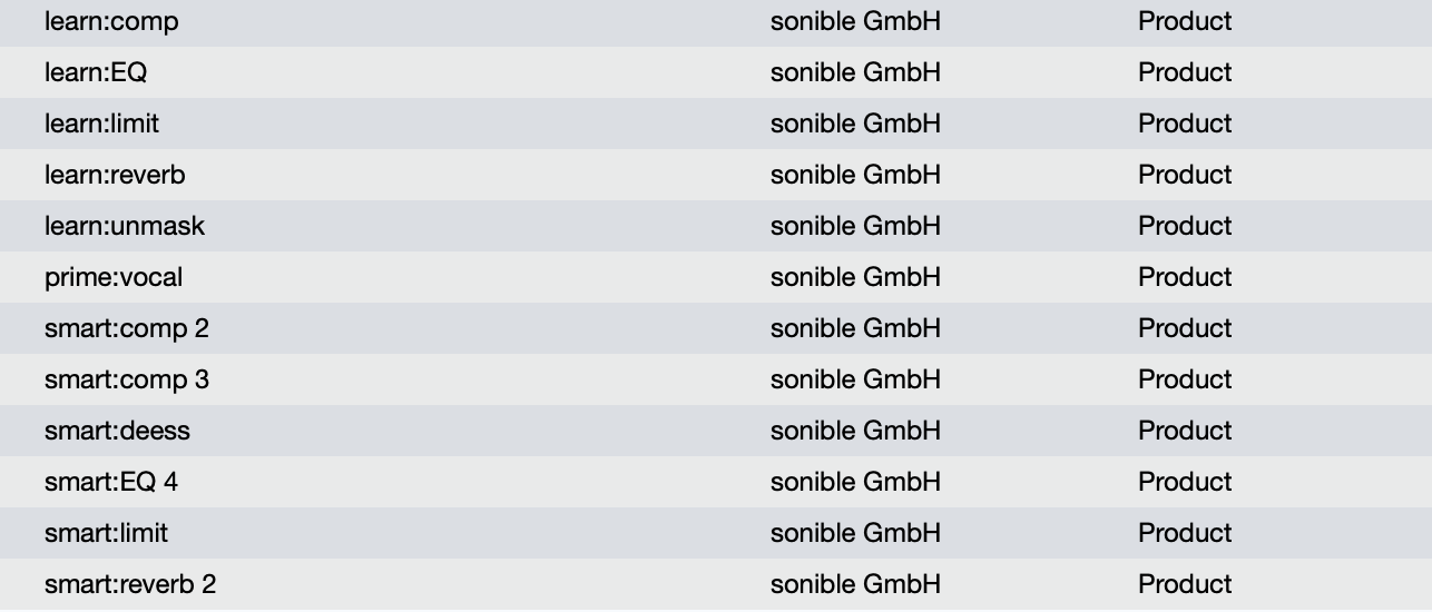 Sonible SONIBLE BUNDLE